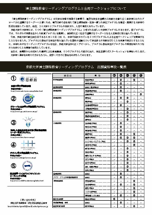 合同ワークショップ2015_leaflet_Japanese150522_ページ_2